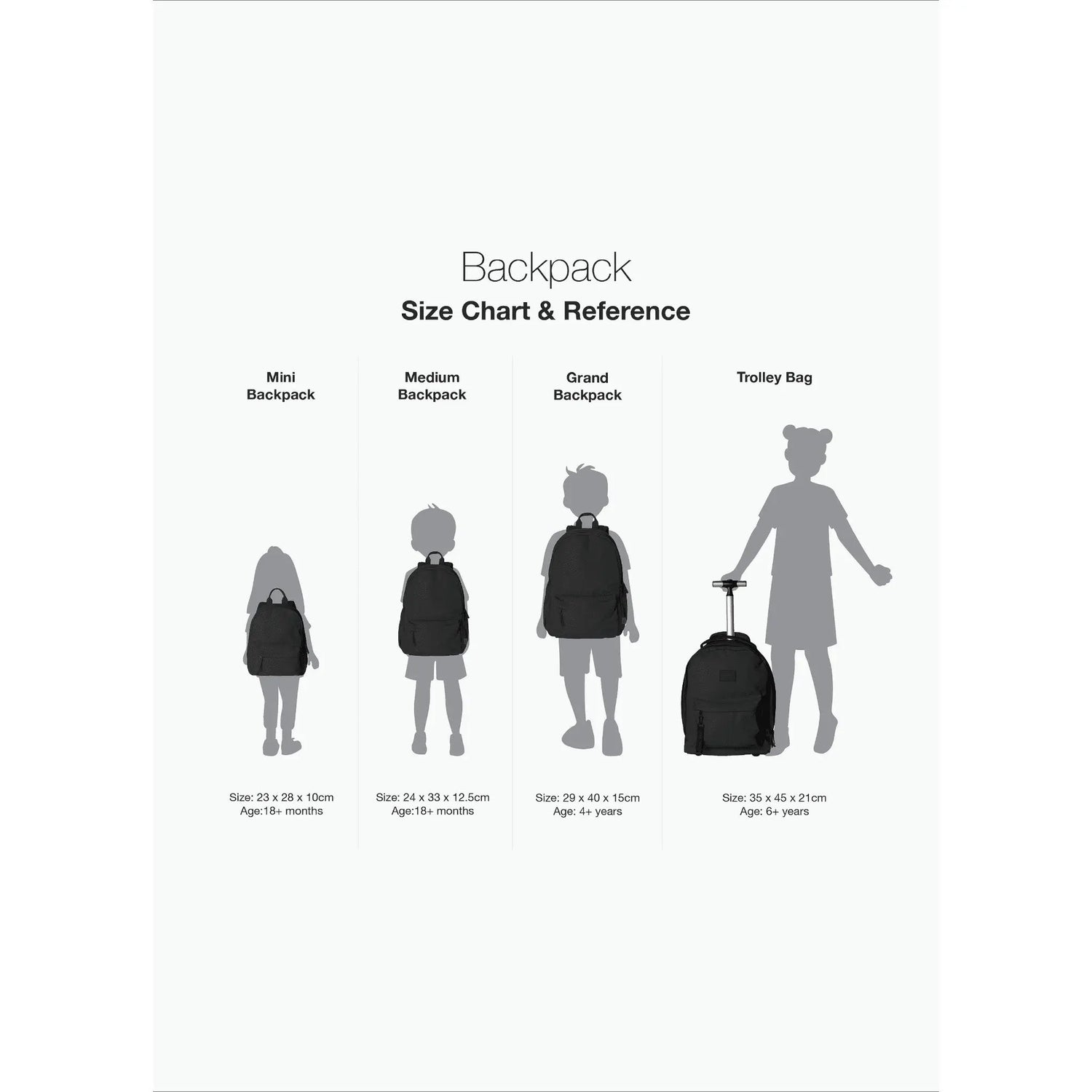 Lil Bunnies - The Collective Grand Backpack size chart showing four black backpacks of varying sizes and features